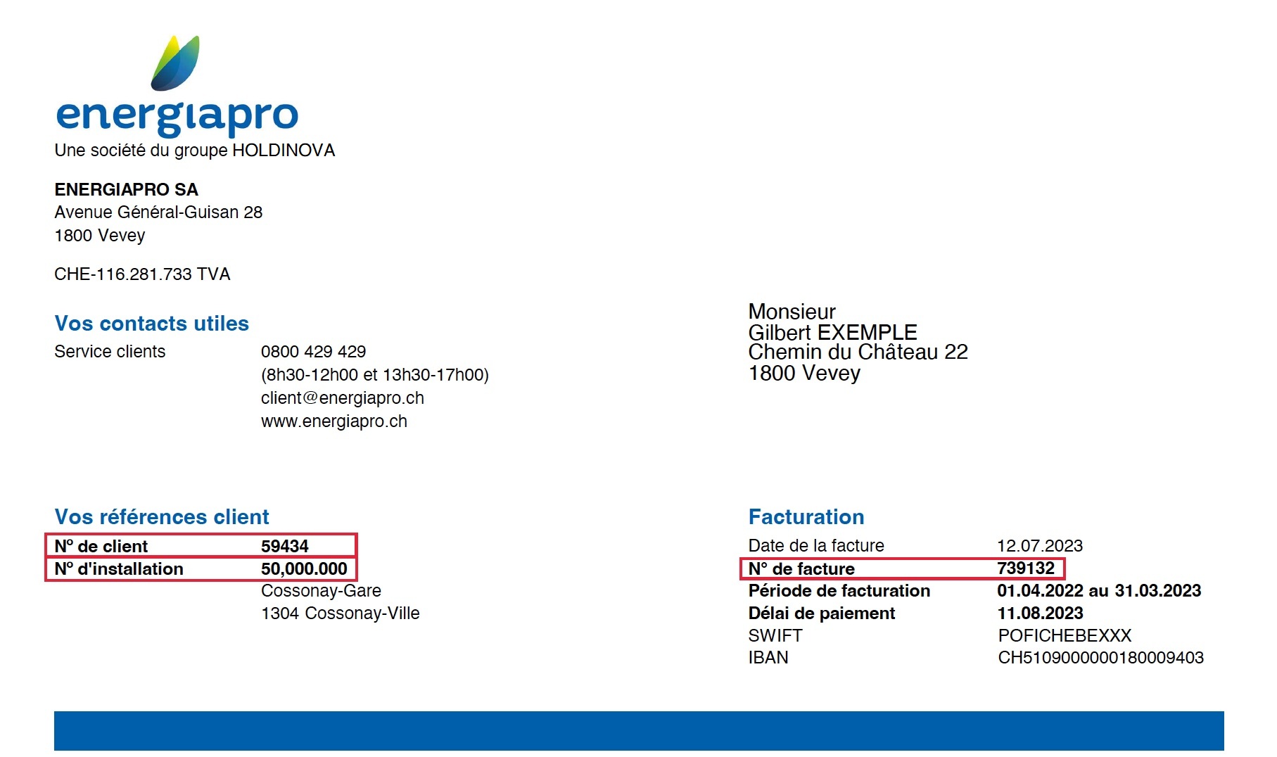 Description de l'image